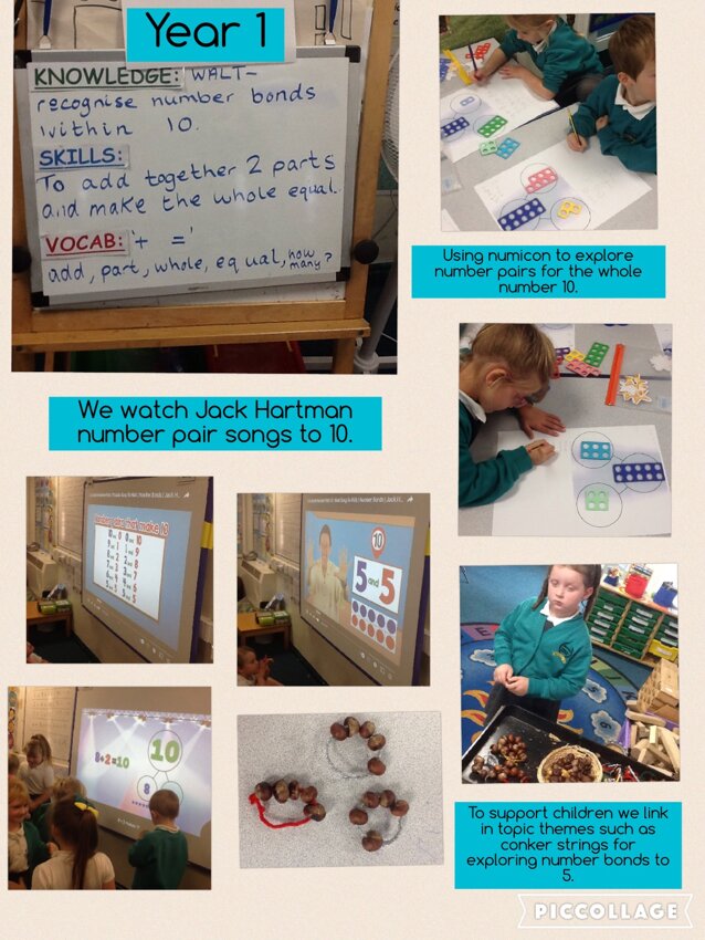 Image of Year 1 Maths